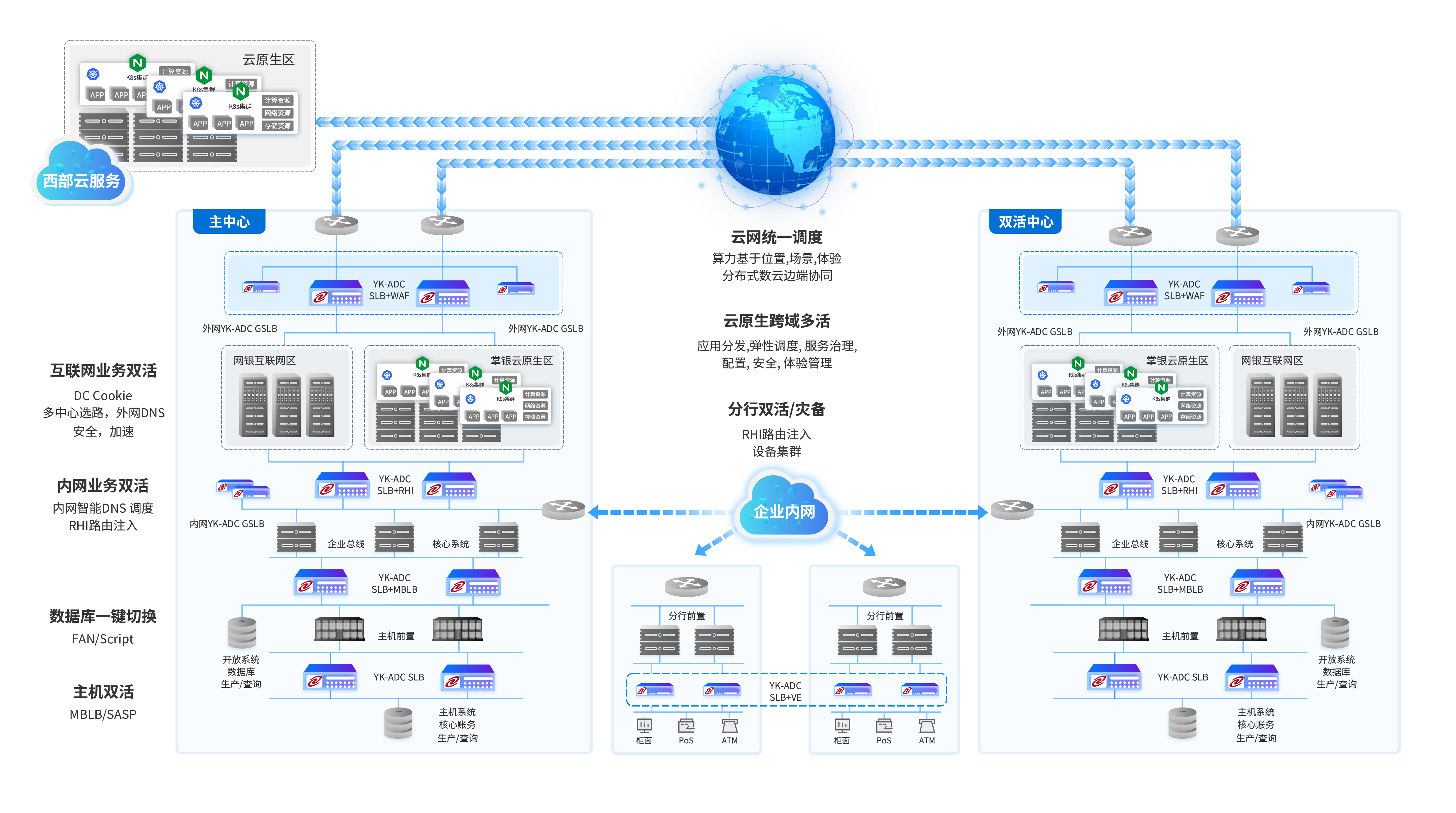 酷游九州通明湖